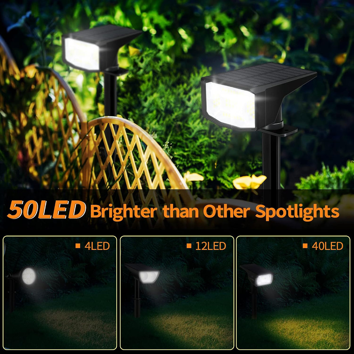 Otdair Solar Spot Lights Outdoor, IP65 50 LED Solar Spotlights Outdoor Waterproof, Solar Landscape Lights, 3 Modes Solar Outdoor Lights for Yard Driveway Porch Walkway, 4 Pack