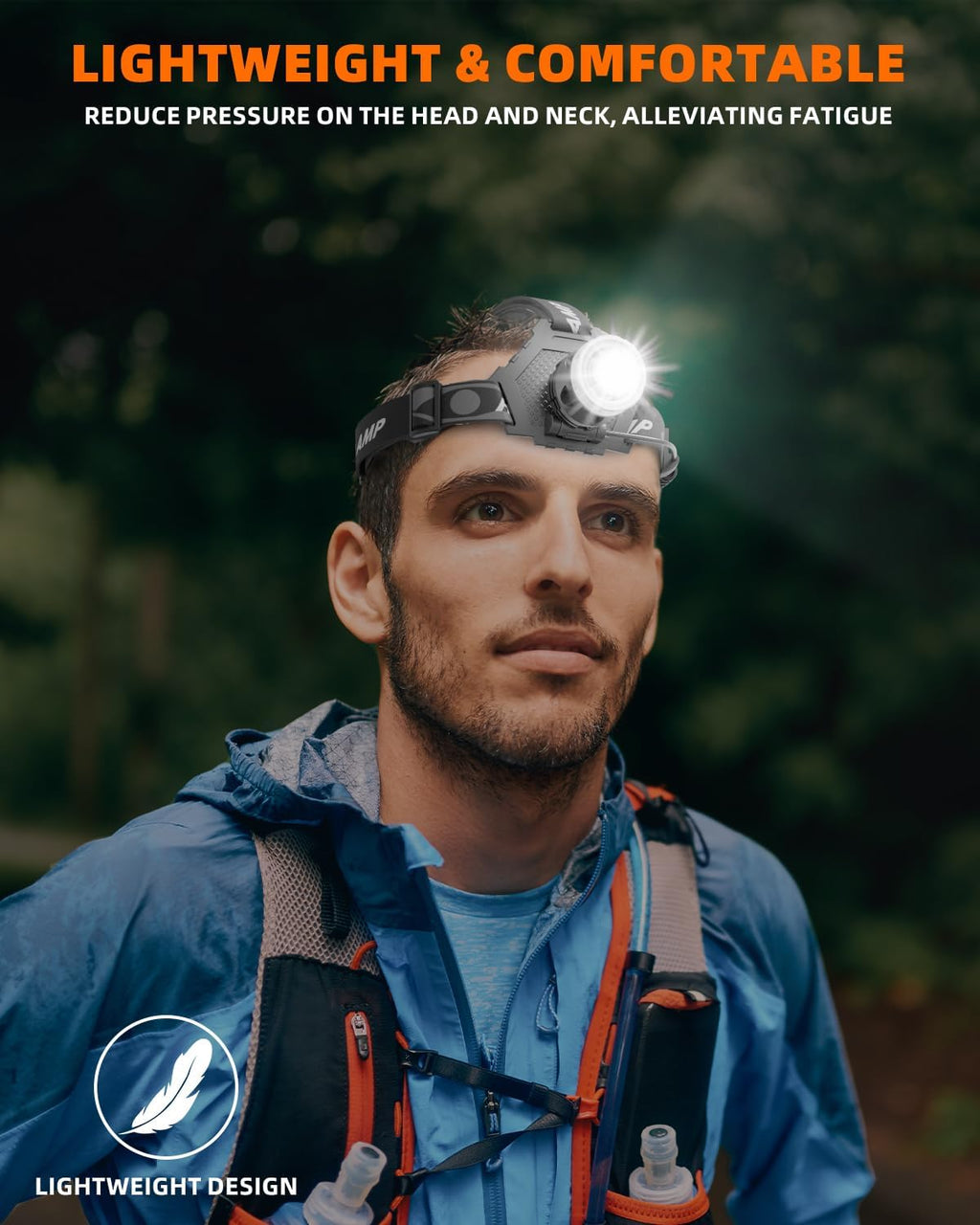 Otdair LED Rechargeable Headlamp, 150000 Lumens Super Bright Head Light with 5 Modes for Adults, IPX7 Waterproof, 90° Adjustable & Zoom Head Lamps for Running, Camping, Cycling, Climbing, 2 Pack