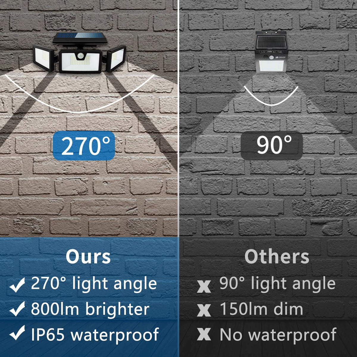 Otdair Solar Security Lights, 3 Head Adjustable Motion Sensor Lights 132LED Flood Lights Outdoor Spotlights 360° Rotatable IP65 Waterproof for Garden Patio Yard Porch Garage Pathway