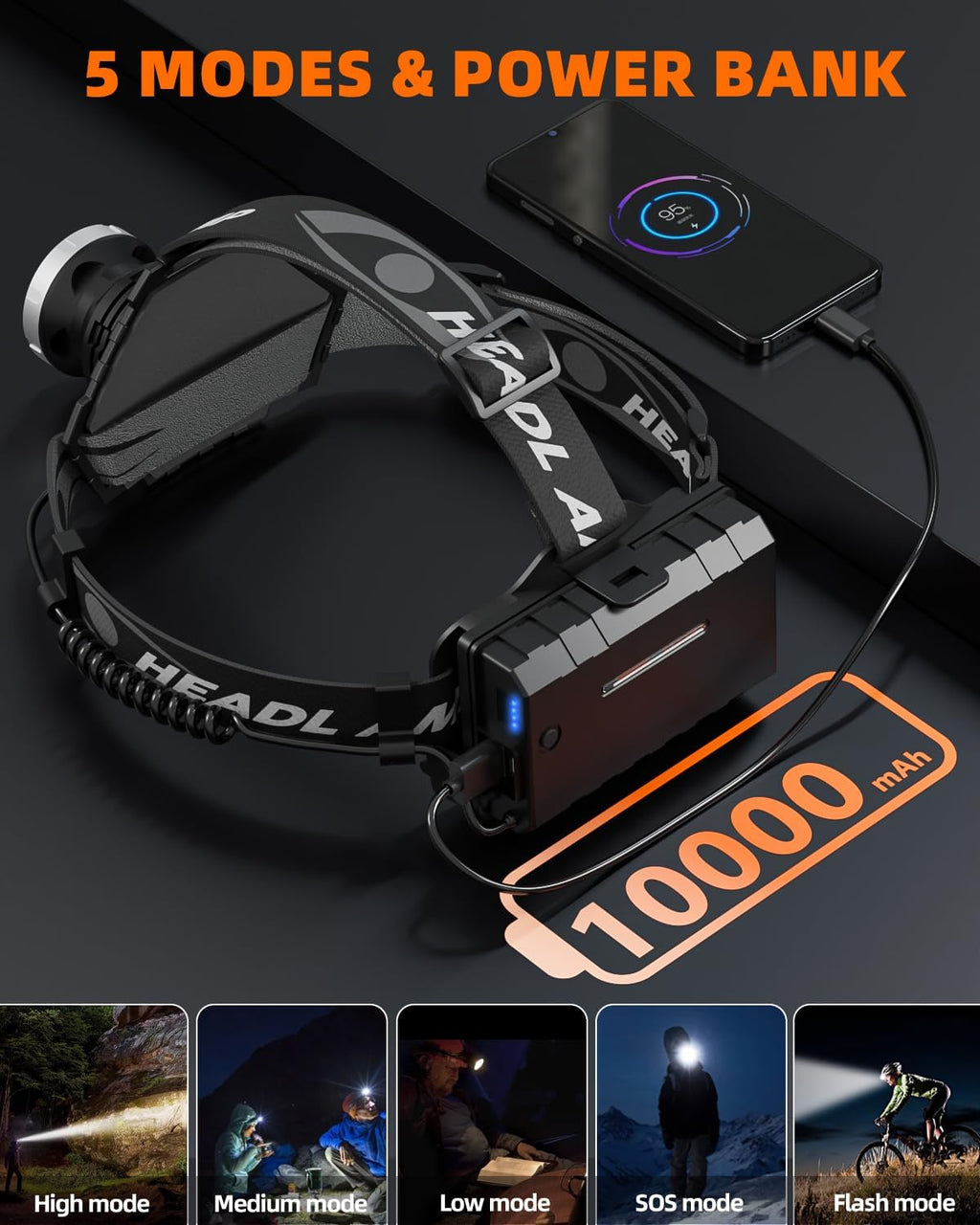 Otdair LED Rechargeable Headlamp, 150000 Lumens Super Bright Head Light with 5 Modes for Adults, IPX7 Waterproof, 90° Adjustable & Zoom Head Lamps for Running, Camping, Cycling, Climbing, 2 Pack